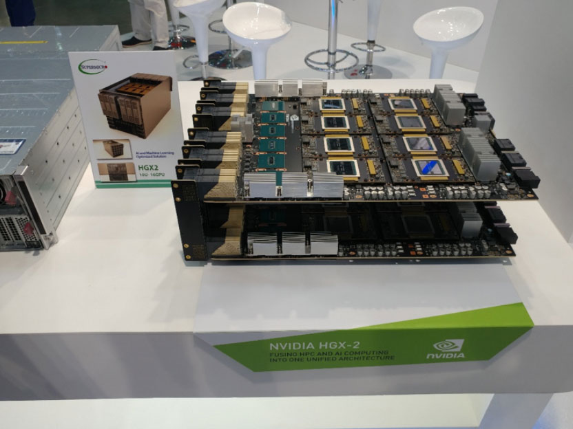 NVIDIA HGX-2 by Supermicro